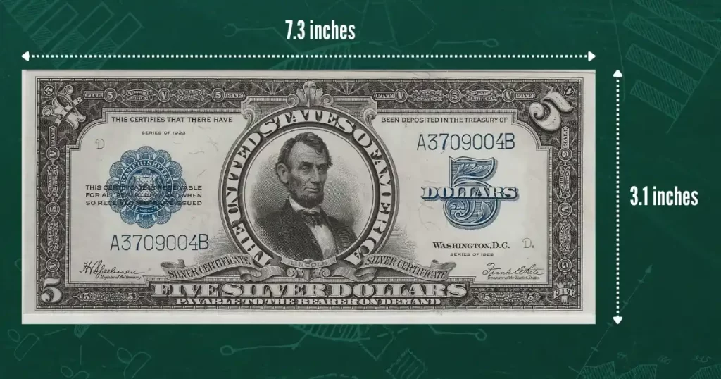 Early U.S. Currency: Large-Size Notes (1861–1929)